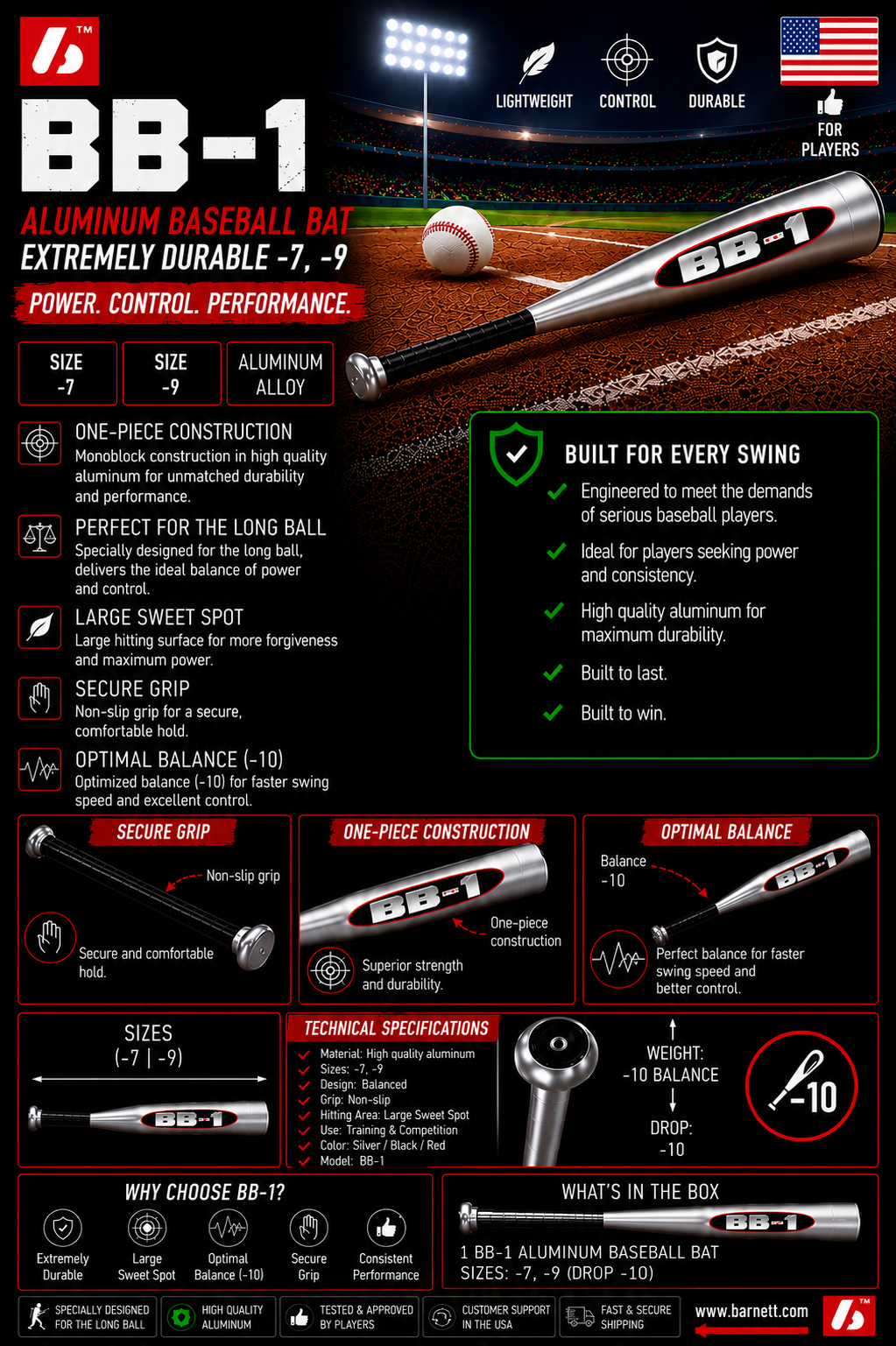 BB-1 Baseball bat in aluminium