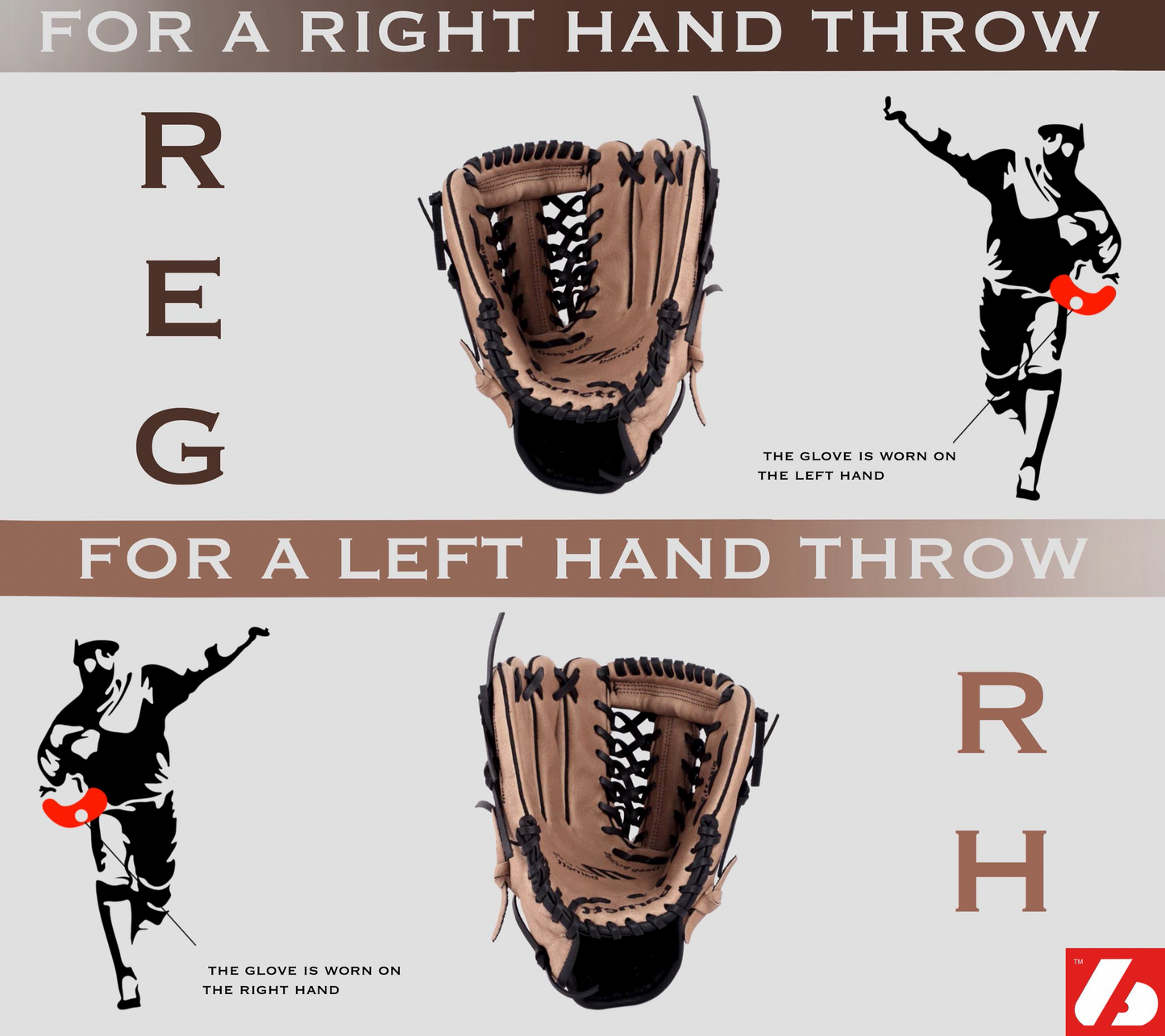 FL-130 professional baseball glove, full grain leather, outfield, softball, 13''